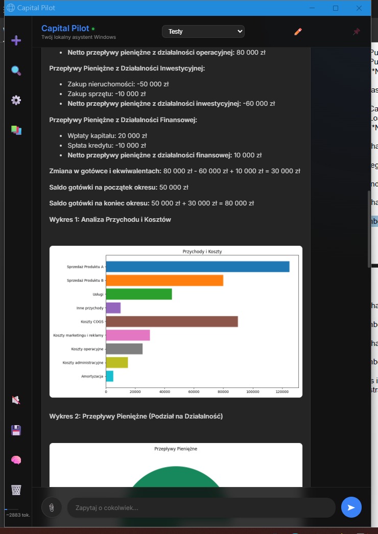 Cashflow Bar Chart